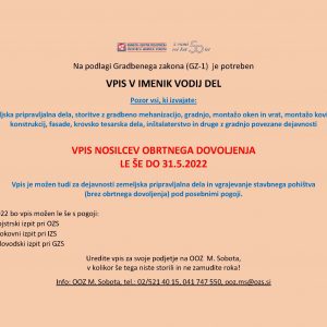 Vpis v imenik vodij del